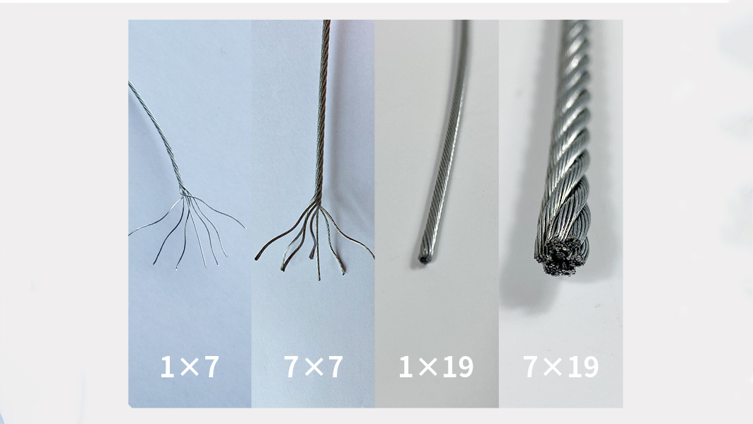 Galvanized Steel Wire Rope Introduction