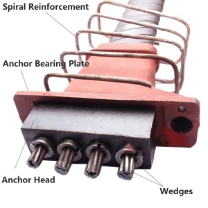 Post Tension Concrete Anchor System round anchor flat anchor Mine Anchorage