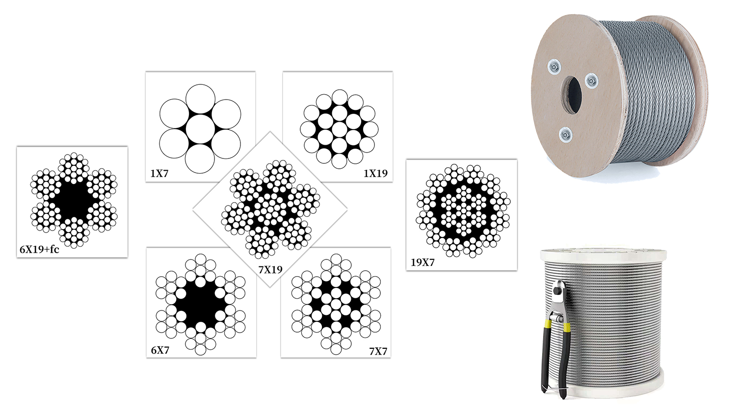 Galvanized steel wire rope application